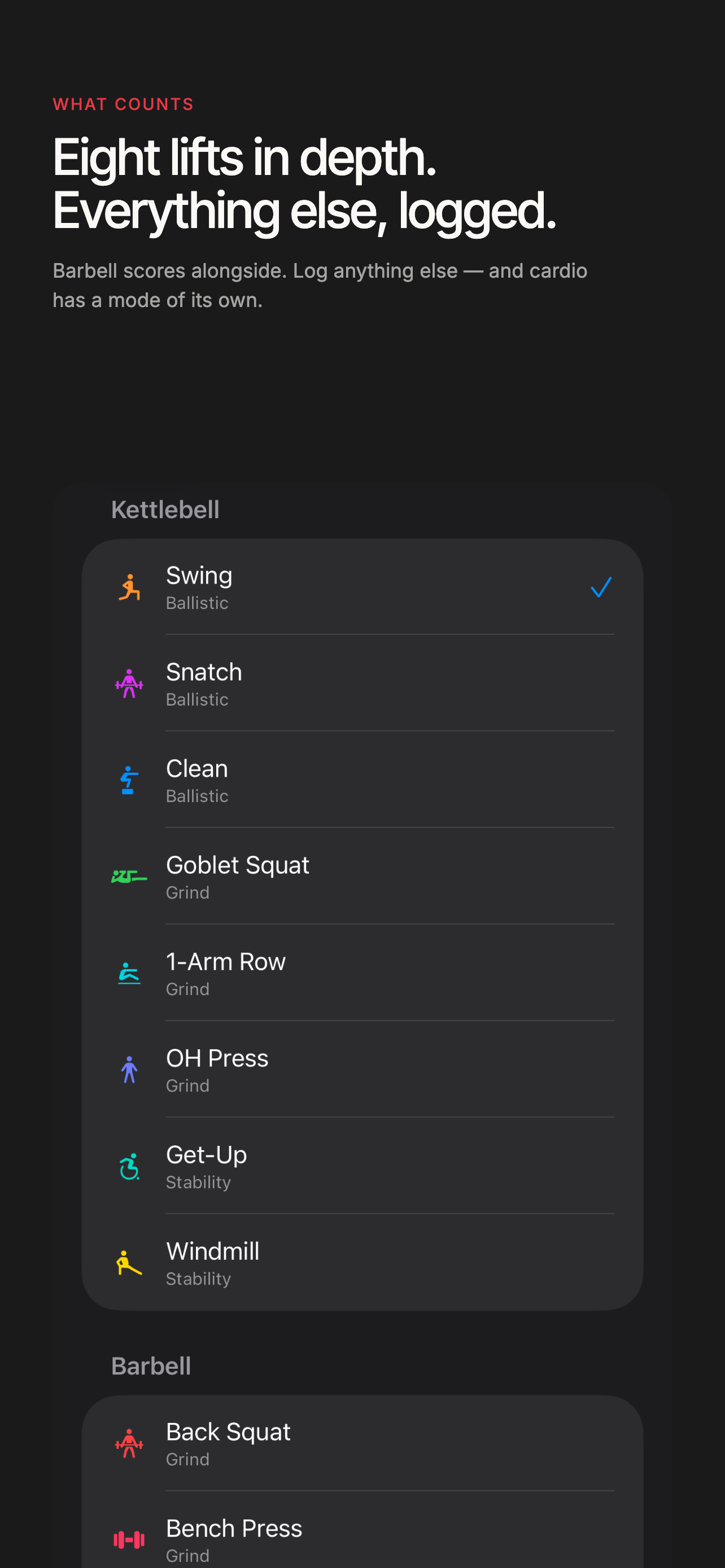Eight lifts in depth. Everything else, logged.