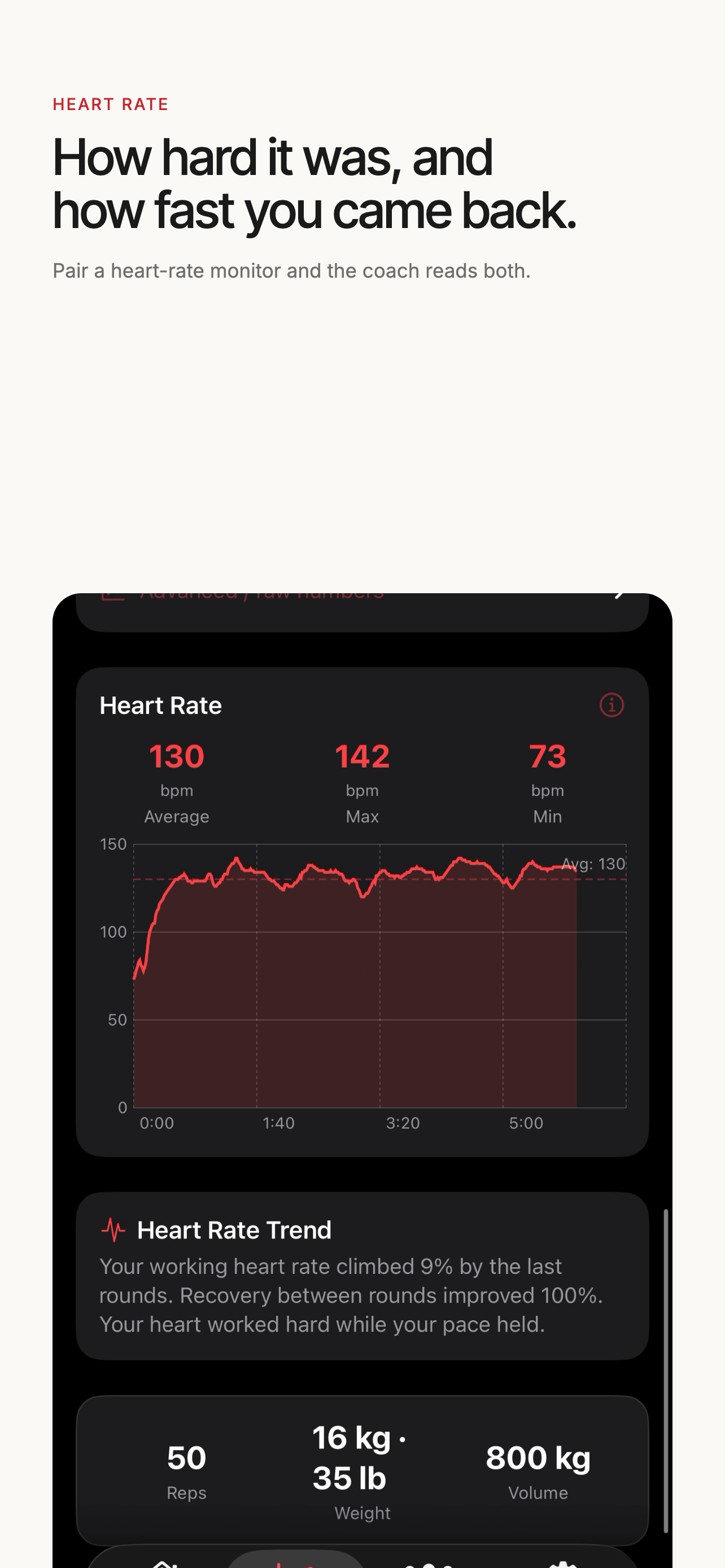 Heart rate: how hard it was, and how fast you came back.