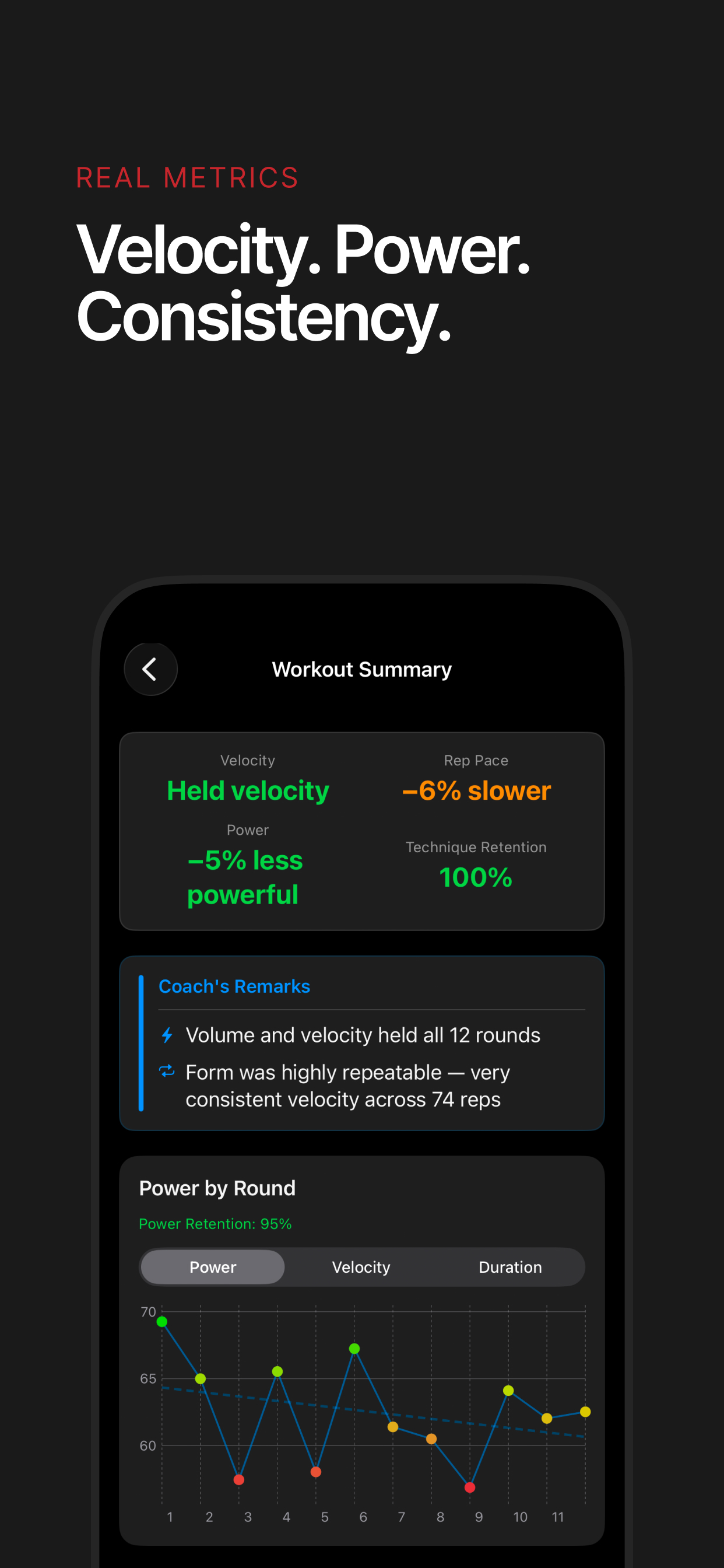 Velocity, power and consistency metrics with coach’s remarks